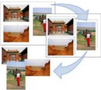 ADOBE Photoshop Elements 15 - Division d'une image numérisée contenant plusieurs photos - 1