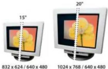 ADOBE Photoshop Elements 15 - A propos de la résolution du moniteur - 1