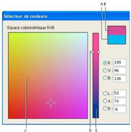 ADOBE InDesign CS5.5 - Sélection d'une couleur au moyen du sélecteur de couleurs - 1