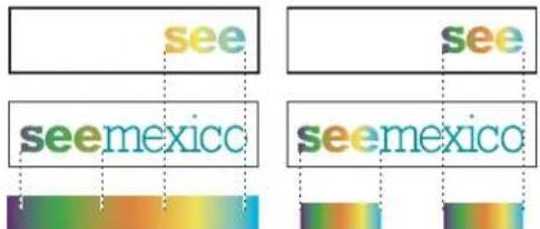 ADOBE InDesign CS5.5 - Application de dégradés au texte - 2