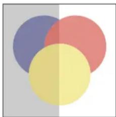 ADOBE InDesign CS5.5 - Application de la transparence aux groupes - 2