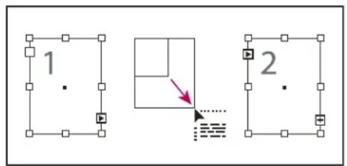 ADOBE InDesign CS5.5 - Pour ajouter un bloc à une séquence de blocs liés - 1