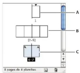 ADOBE InDesign CS5.5 - Contrôle de la pagination des planches - 1