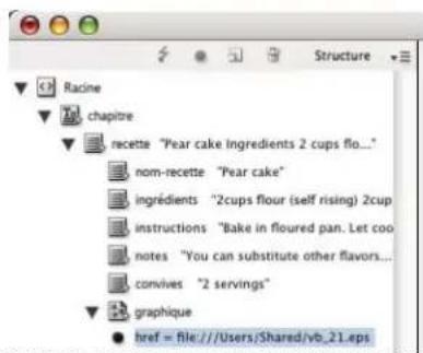 ADOBE InDesign CS5.5 - Utilisation des attributs - 1