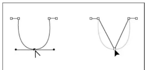 ADOBE InDesign CS5.5 - Conversion des points lisses en sommets et inversement - 2