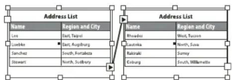 ADOBE InDesign CS5.5 - Ajout d'en-têtes et de pieds de tableau - 1