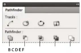 ADOBE InDesign CS5.5 - Création de formes composées - 1