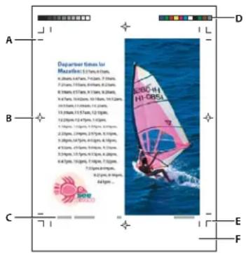 ADOBE InDesign CS5.5 - Spécification des repères de l'imprimante - 1