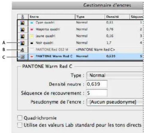 ADOBE InDesign CS5.5 - Présentation du gestionnaire d'encres - 1