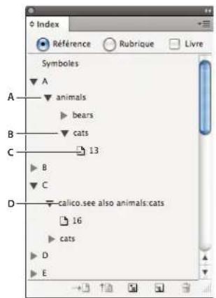 ADOBE InDesign CS5.5 - Ajout d'entrées d'index - 1