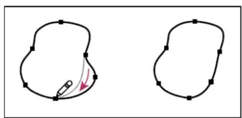 ADOBE InDesign CS5.5 - Remodelage de tracés à l'aide de l'outil Crayon - 1