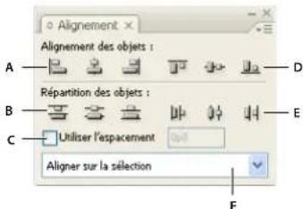 ADOBE InDesign CS5.5 - Présentation du panneau Alignement - 1