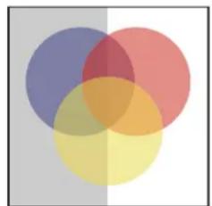 ADOBE InDesign CS5.5 - Application de la transparence aux groupes - 1