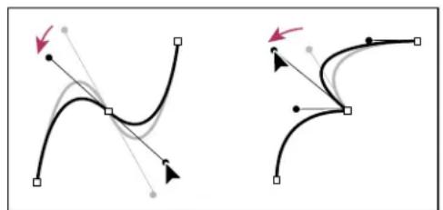 ADOBE InDesign CS5.5 - A propos des lignes directrices et des points directeurs - 2