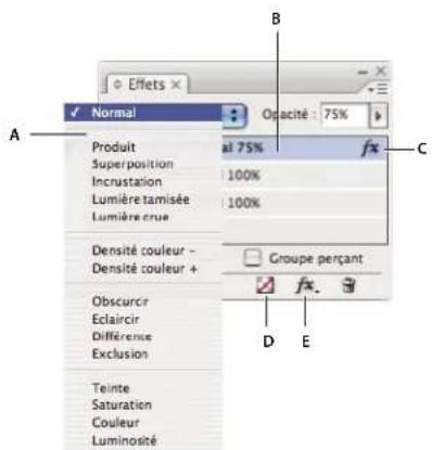 ADOBE InDesign CS5.5 - Présentation du panneau Effets - 1