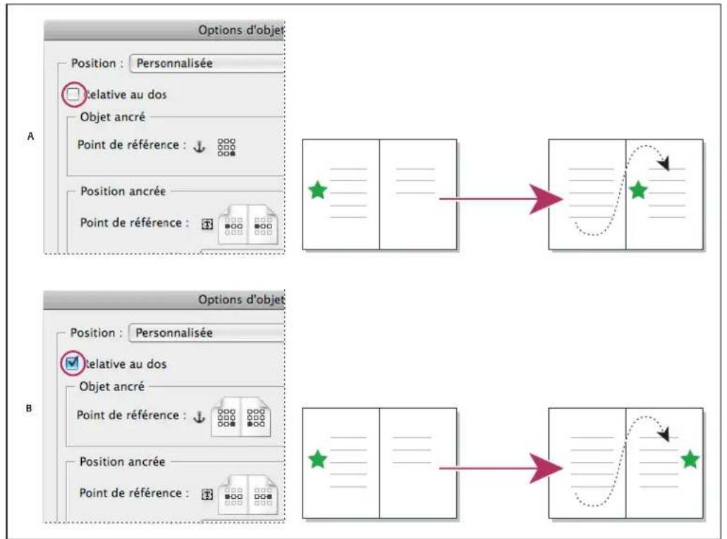 ADOBE InDesign CS5.5 - Options de position personnalisées - 1