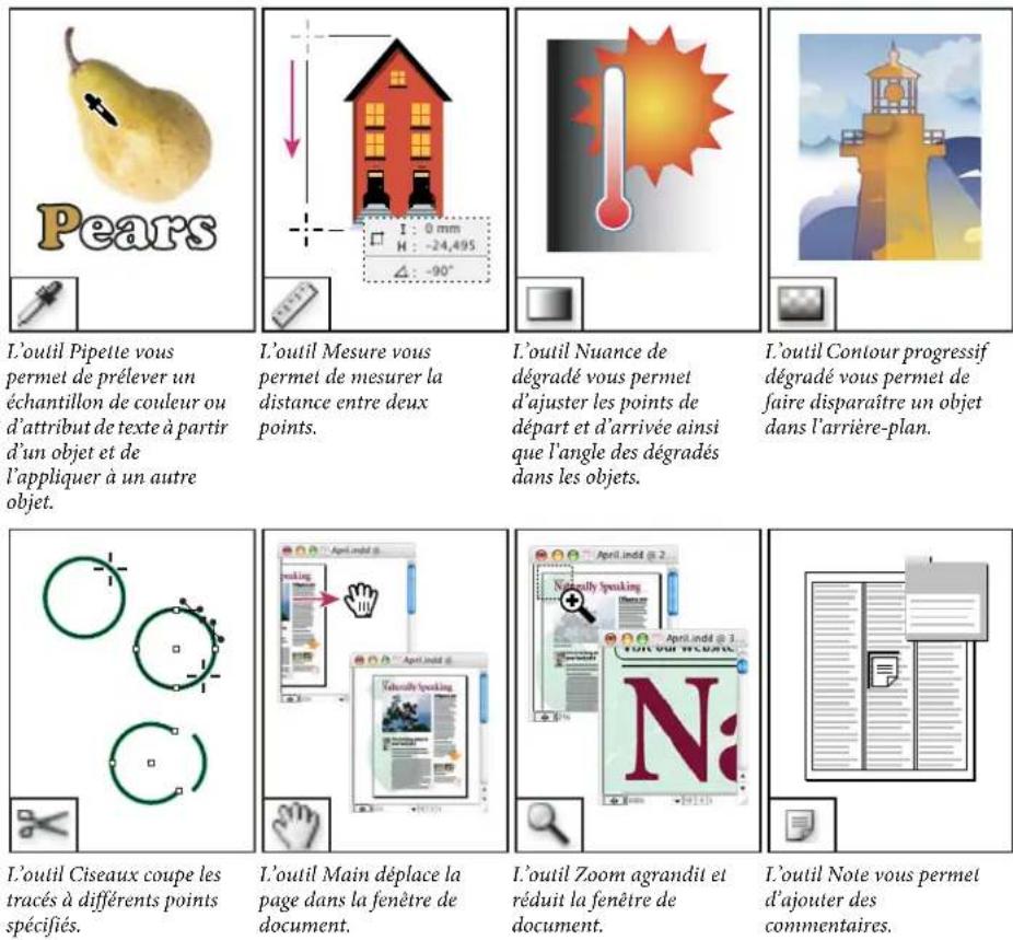 ADOBE InDesign CS5.5 - Galerie d'outils de modification et de navigation - 1