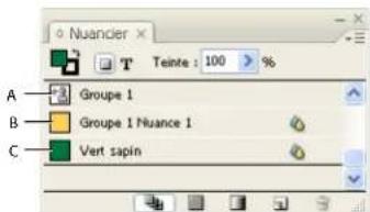 ADOBE InDesign CS5.5 - Création et modification de nuances d'encres mélangées - 1