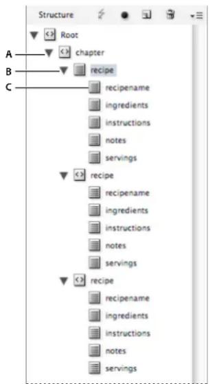 ADOBE InDesign CS5.5 - Pour créer une structure de substitution destinée à recevoir des données qui se répètent - 1