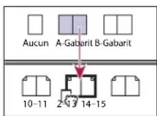 ADOBE InDesign CS5.5 - Pour appliquer un gabarit à la page ou planche d'un document - 2