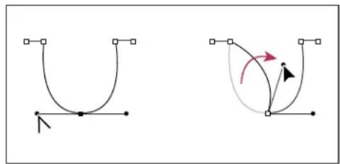 ADOBE InDesign CS5.5 - Conversion des points lisses en sommets et inversement - 3