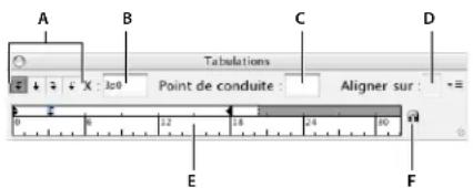 ADOBE InDesign CS5.5 - Présentation de la boîte de dialogue Tabulations - 1