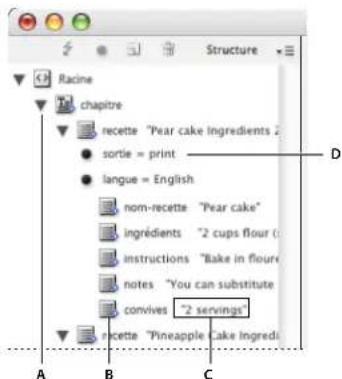 ADOBE InDesign CS5.5 - Présentation du volet Structure - 1