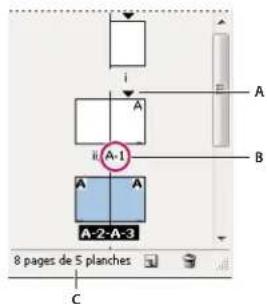 ADOBE InDesign CS5.5 - Définition de la numérotation de section - 1
