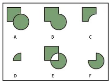 ADOBE InDesign CS5.5 - Création de formes composées - 2