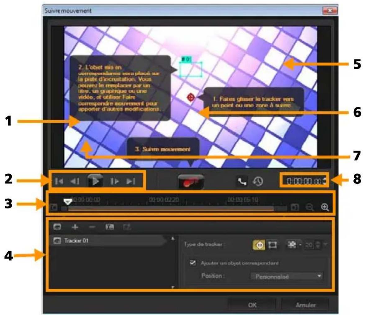COREL VideoStudio PRO X8 - Suivi des mouvements des objets d'une vidéo - 1