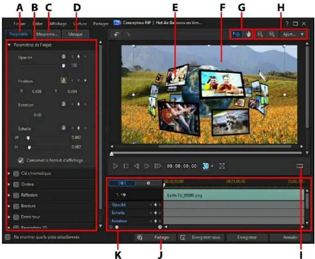 CYBERLINK PowerDirector 13 - Modifier un média dans le Conceputeur PiP - 1