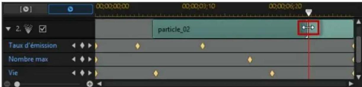 CYBERLINK PowerDirector 13 - Ligne de scenario des images clés - 5
