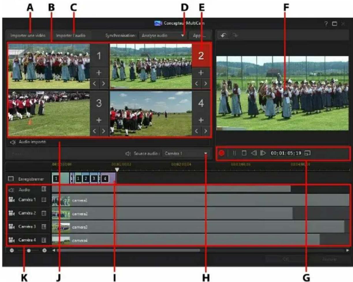 CYBERLINK PowerDirector 13 - Utilisation du concepteur MultiCam - 2