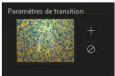 CYBERLINK PowerDirector 13 - Ajout de transitions entre deux séquences - 2
