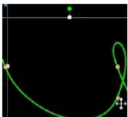 CYBERLINK PowerDirector 13 - Personnalisation du mouvement PiP - 5