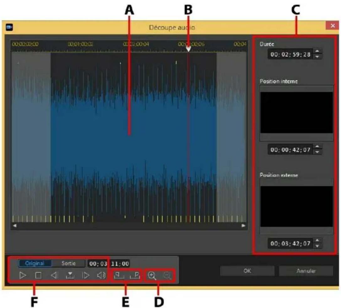 CYBERLINK PowerDirector 13 - Découper un clip audio - 1
