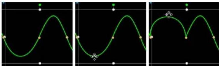 CYBERLINK PowerDirector 13 - Personnalisation du mouvement PiP - 6