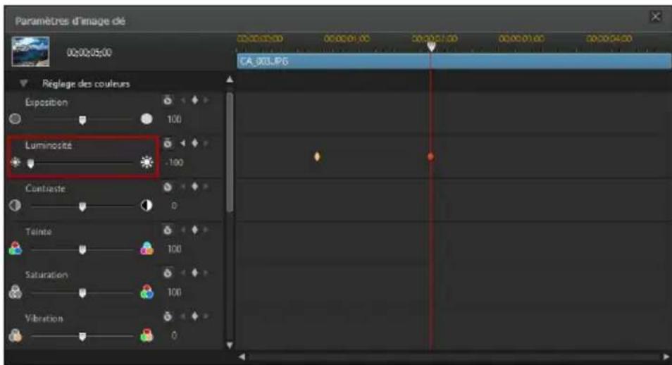 CYBERLINK PowerDirector 13 - Ajouter des images clés - 4