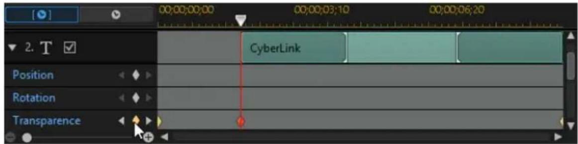 CYBERLINK PowerDirector 13 - Ajouter des images clés - 1