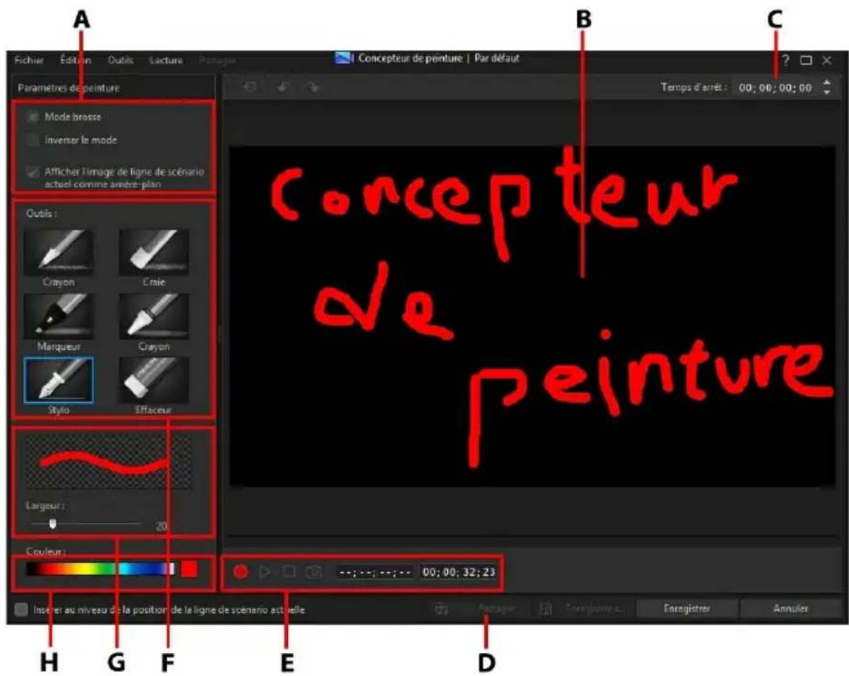 CYBERLINK PowerDirector 13 - Utilisation du Concepteur de peinture - 1