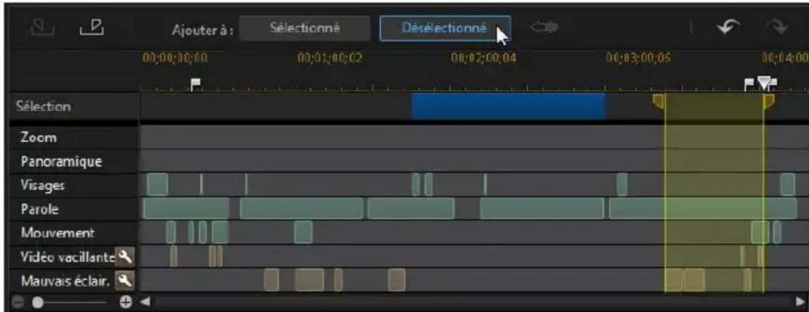 CYBERLINK PowerDirector 13 - Désélection de contenu - 1