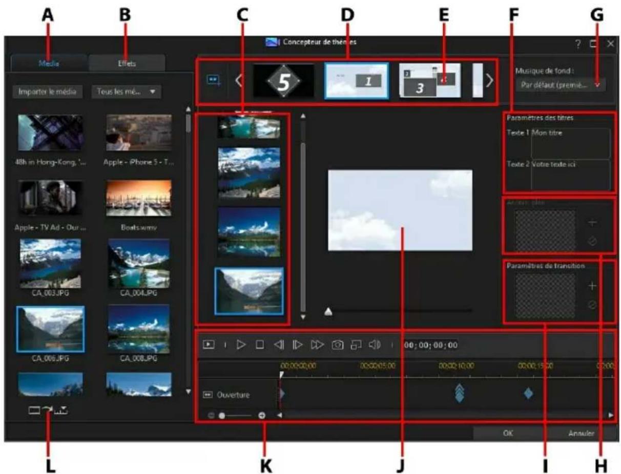 CYBERLINK PowerDirector 13 - Utilisation du Concepteur de thèmes - 1