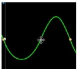 CYBERLINK PowerDirector 13 - Personnalisation du mouvement PiP - 4