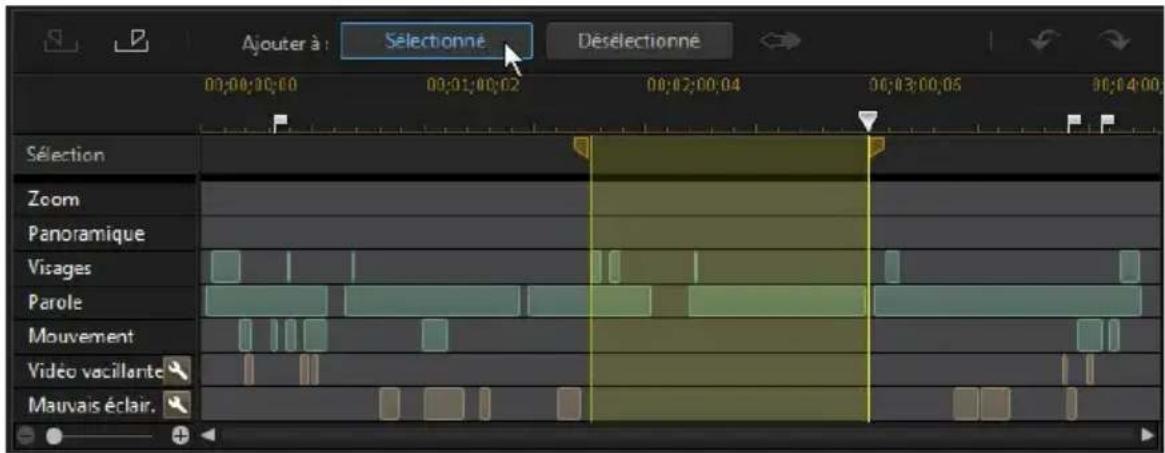 CYBERLINK PowerDirector 13 - Sélection de contenu - 1
