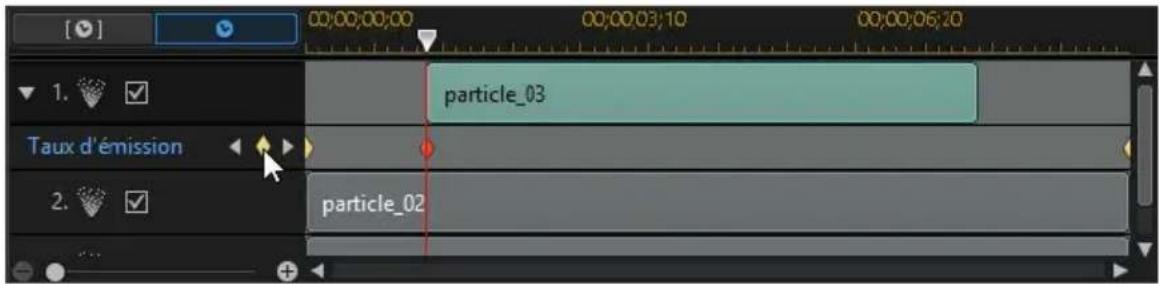 CYBERLINK PowerDirector 13 - Ajouter des images clés - 2