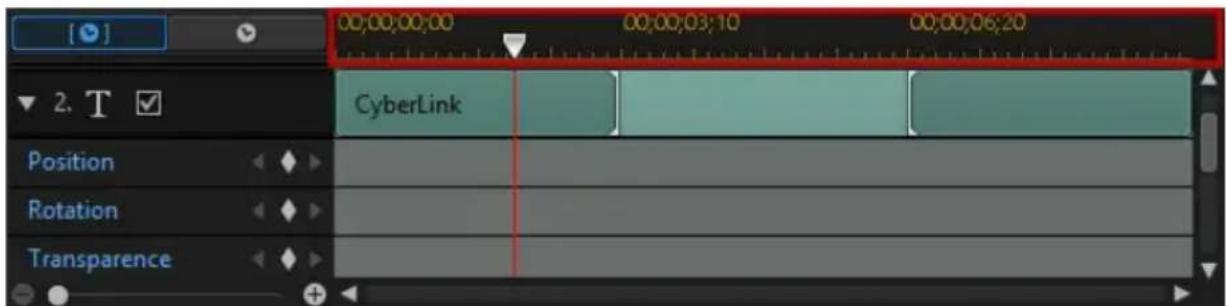 CYBERLINK PowerDirector 13 - Durée de la série Effet titre dans la ligne de scenario - 1