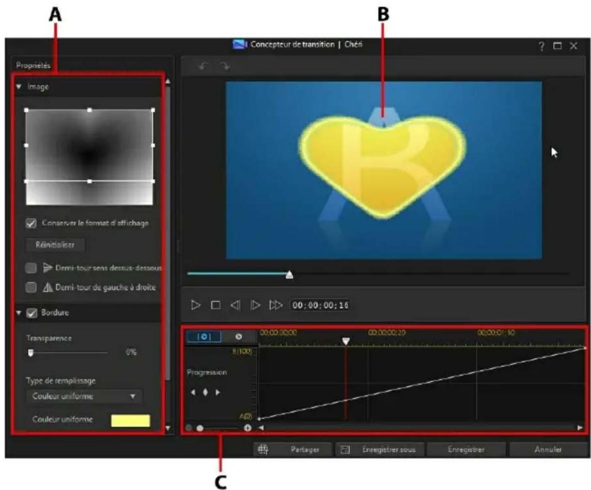 CYBERLINK PowerDirector 13 - Modifier des transitions alpha dans le Conceputeur de transition - 1