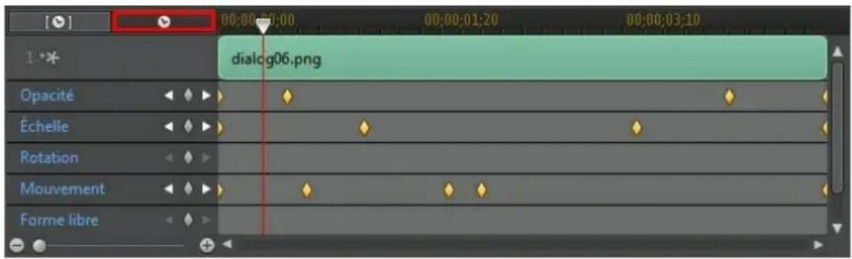 CYBERLINK PowerDirector 11 - Ligne de scénario des images clés - 2