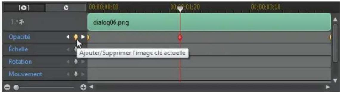 CYBERLINK PowerDirector 11 - Ajouter des images clés - 1