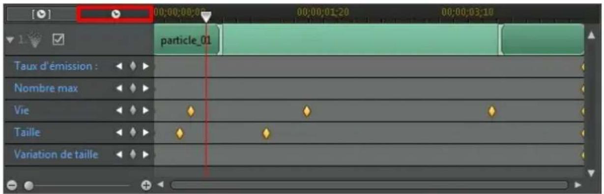 CYBERLINK PowerDirector 11 - Ligne de scénario des images clés - 3